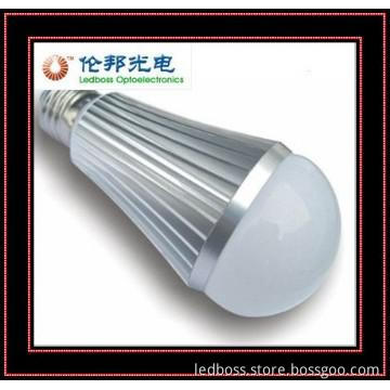 18w  par38 led global bulb